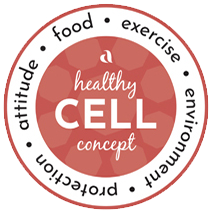Healthy Cell Concept